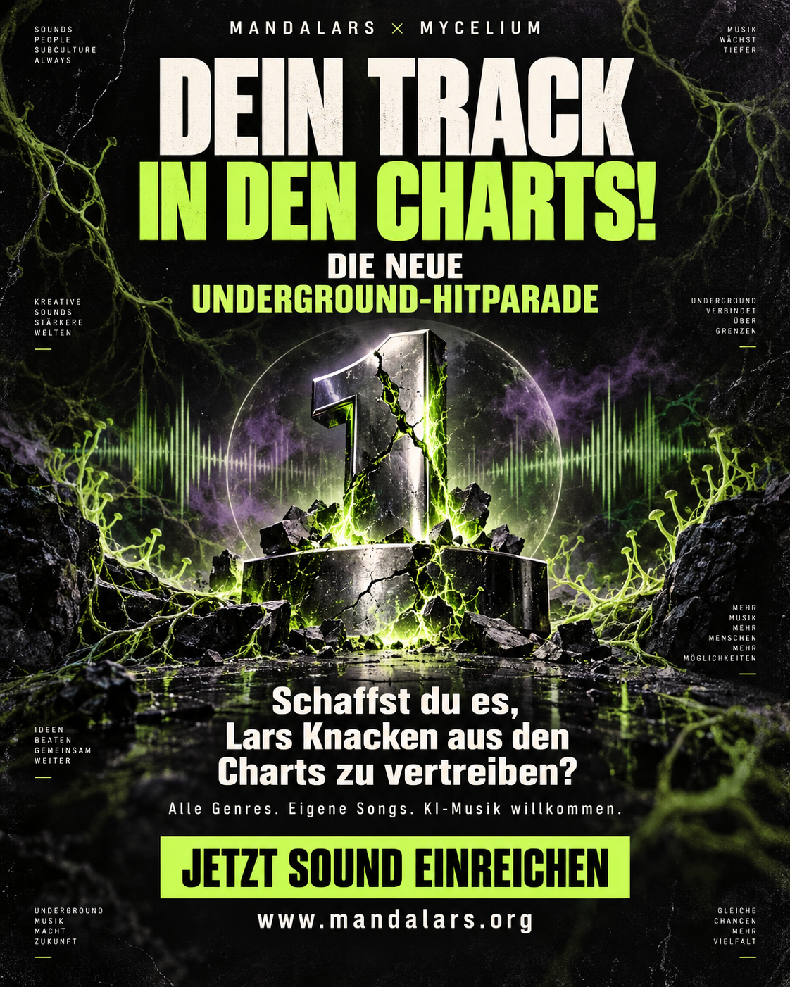 Dein Track in den Charts! Einladung zur MandaLars Underground-Hitparade